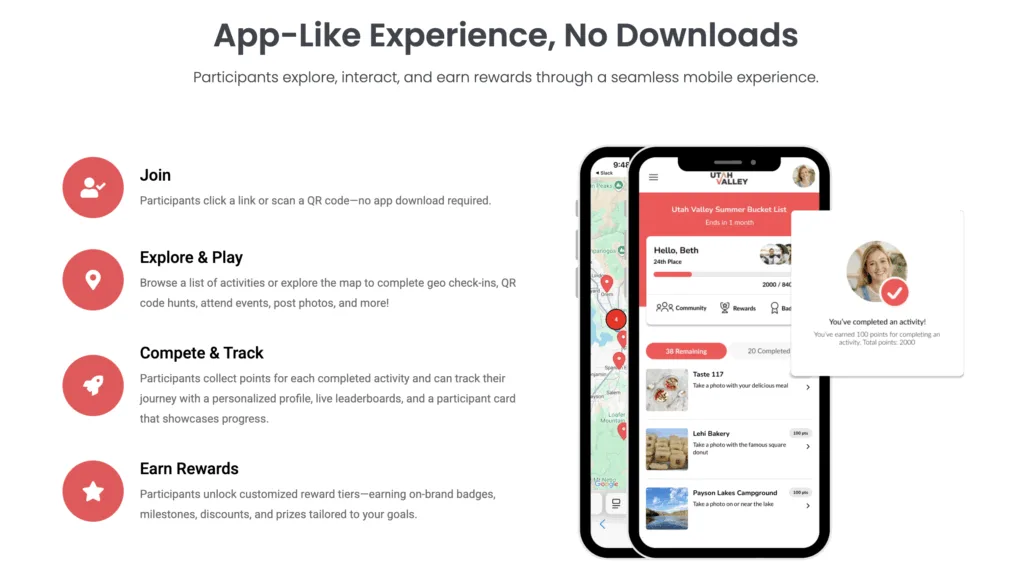 infographic of Seeker XP participant view